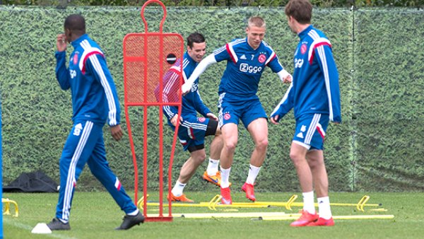 团队协作 团队协作