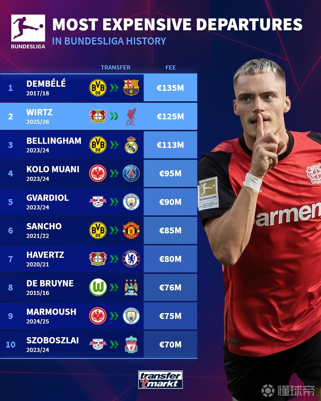 身就反映出 身就反映出