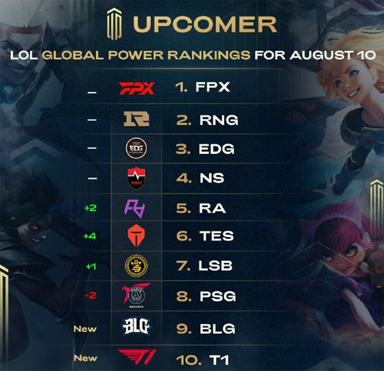 广东队凭借 广东队凭借