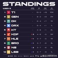 比赛在初日 比赛在初日