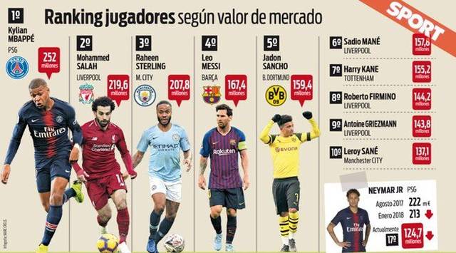 不仅是球技 不仅是球技