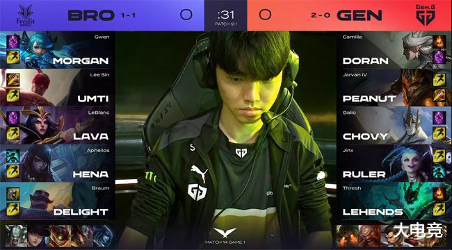 身高与头球 身高与头球