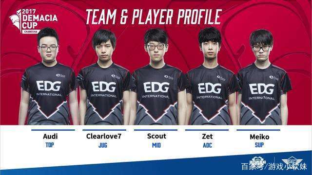 利益的同时 利益的同时