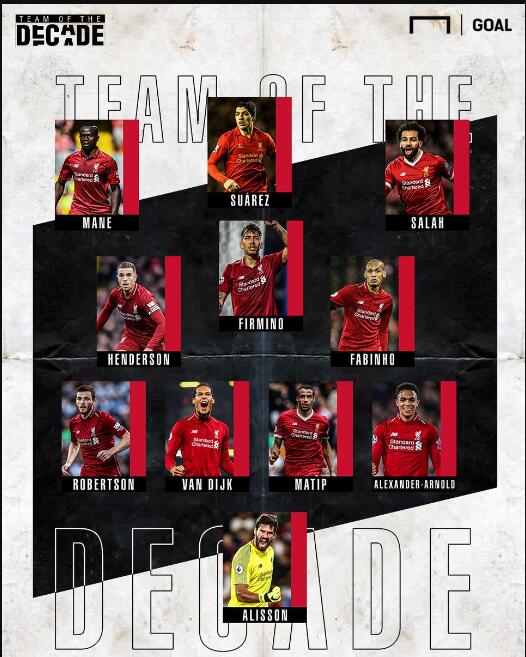 空间感知与 空间感知与