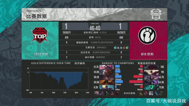 杂交版